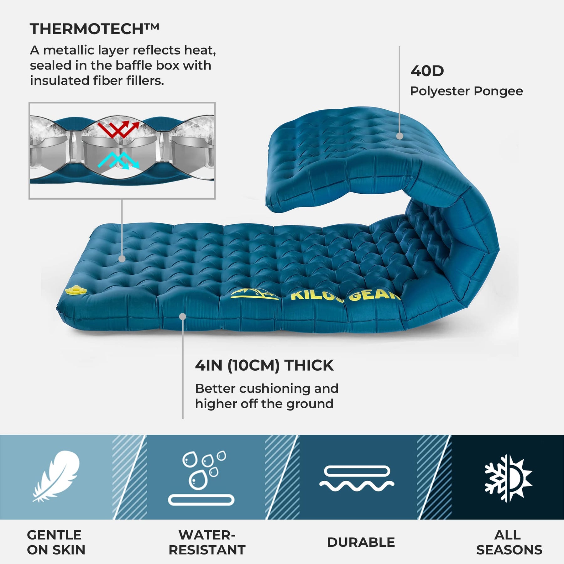 AeroCloud™ Sleeping Pad Elite