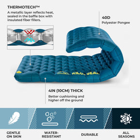 AeroCloud™ Sleeping Pad Elite