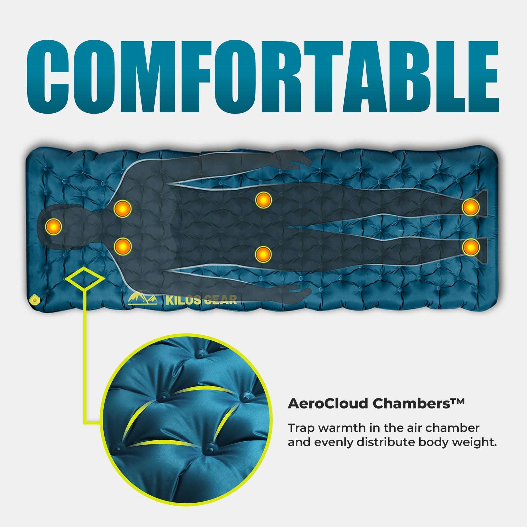 AeroCloud™ Sleeping Pad Elite